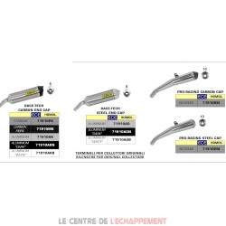 Silencieux ARROW PRO-RACING Honda VFR 800 2017-2020