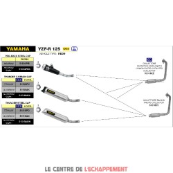 Ligne Complète ARROW PRO-RACE  Yamaha YZF 125 R 2019-2020 et MT 125 2020