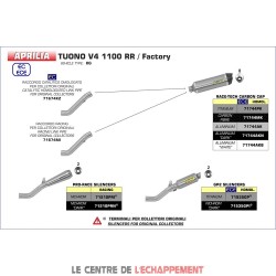 Silencieux ARROW GP 2 Aprilia Tuono 1100 V4 RR/Factory 2017-...