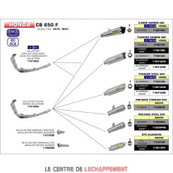 Ligne Complète ARROW X-Kone Adapt.Honda CB 650 F / CBR 650 F 2014-...