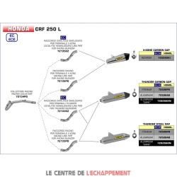 Ligne Complète ARROW X-Kone Adapt.Honda CBR 300 2014-...